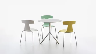 remo plastic and miura table grou